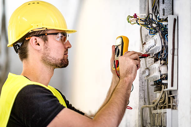 Best Surge Protection Installation  in Ivanhoe, TX